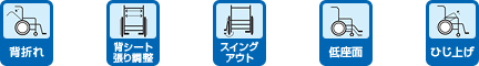 こまわりくん20 仕様